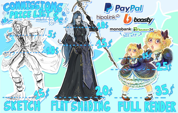 commisions sheet